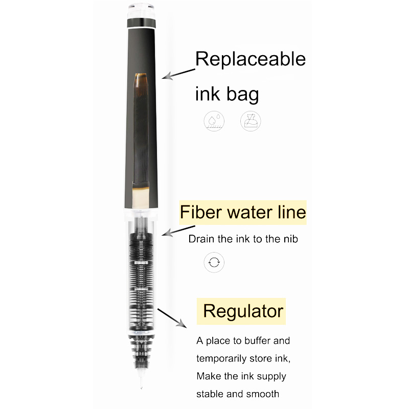 1 pz Pilot Penna Gel Riutilizz - Pilot Pen V5 recensione e prezzo